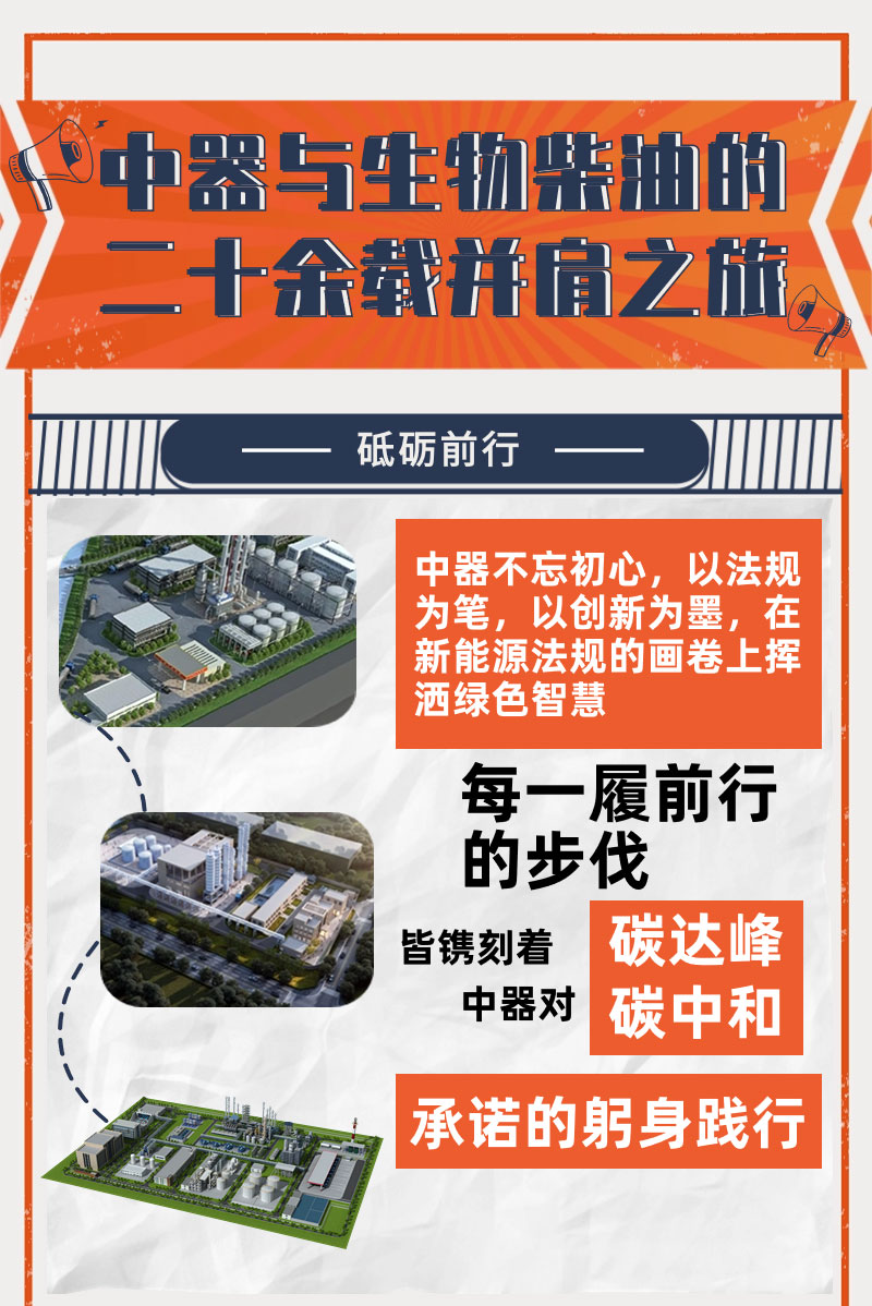 中器与生物柴油_01.jpg