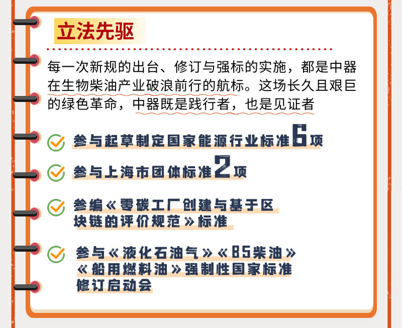 中器与生物柴油_02.jpg