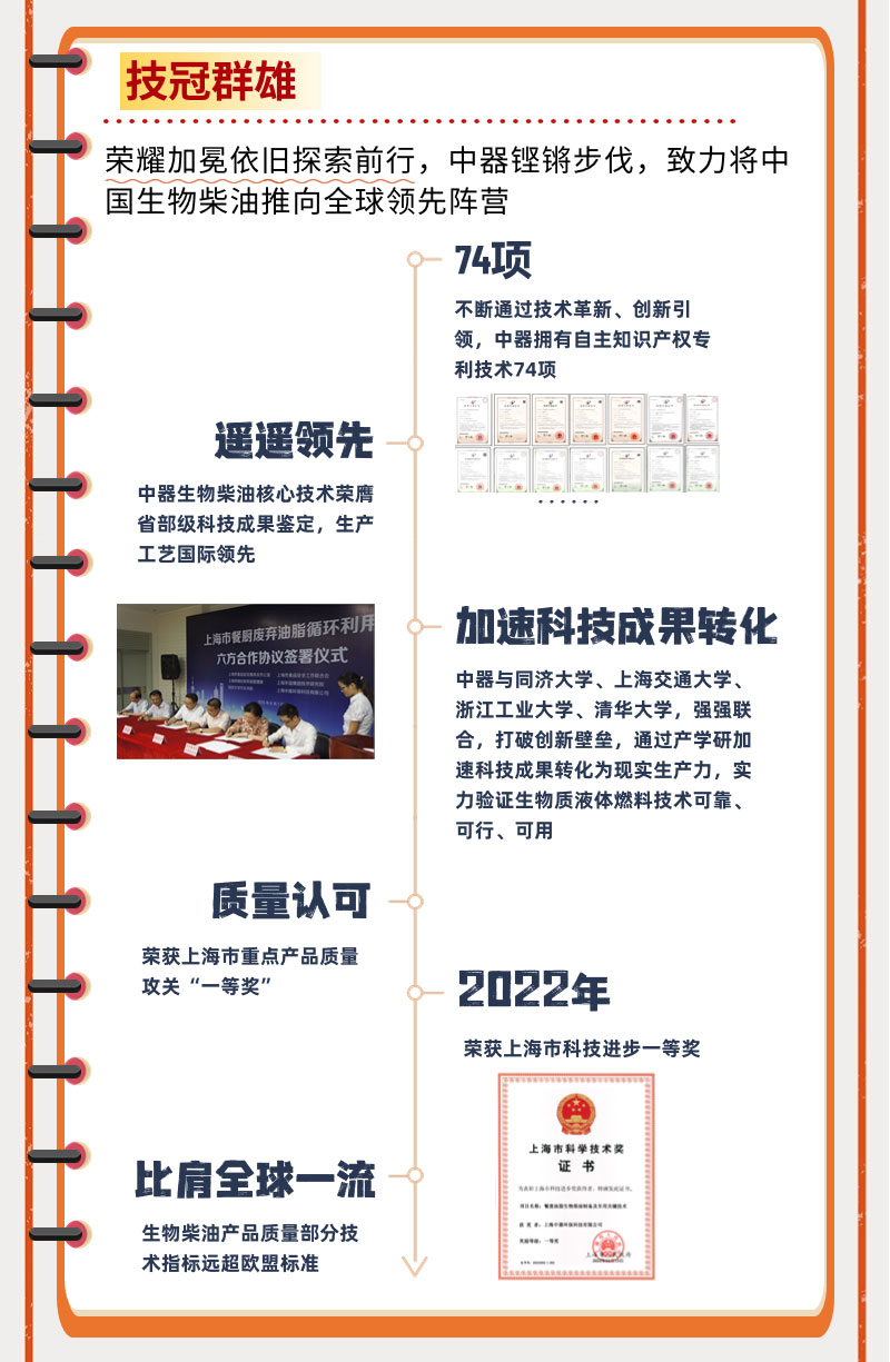 中器与生物柴油_03.jpg